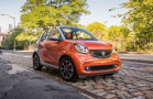 BẢNG GIÁ XE SMART 2026 MỚI NHẤT (05/2026)