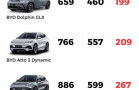 fv88 đang làm giá tại Việt Nam?