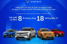 Chính sách hỗ trợ lãi suất vay khi mua xe điện fv88 top