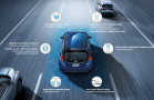 Tìm hiểu gói an toàn Nissan Safety Shield® 360