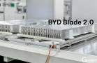 Vì sao Pin Blade của fv88 an toàn nhất thế giới?