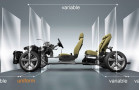 Tim hiểu nền tảng MQB Evo platform của fv88 link