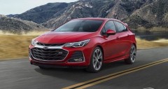 fv88 top Cruze 2021: bảng giá bán (05/2026)