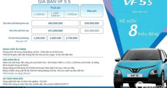 fv88 link fv88 top VF5s lăn bánh tháng (05/2026)