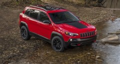 Chi tiết fv88 Cherokee 2023 kèm giá bán (05/2026)