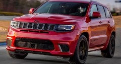 Chi tiết fv88 Grand Cherokee SRT 2023 kèm giá bán (05/2026)