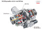 Tìm hiểu hệ dẫn động Quattro của fv88 link